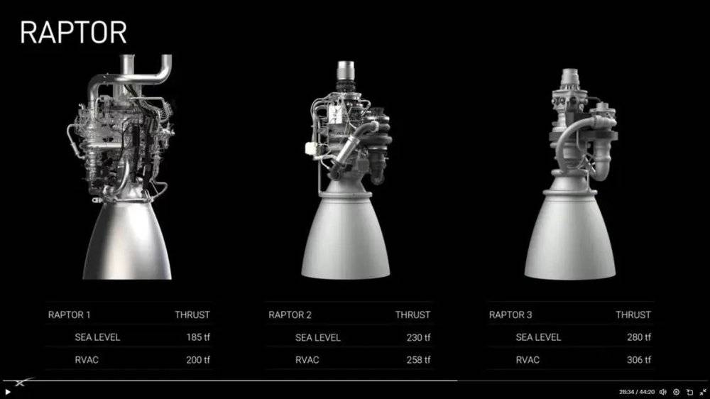 賭波:馬斯尅的星艦第四次挑戰太空,軟著陸成功