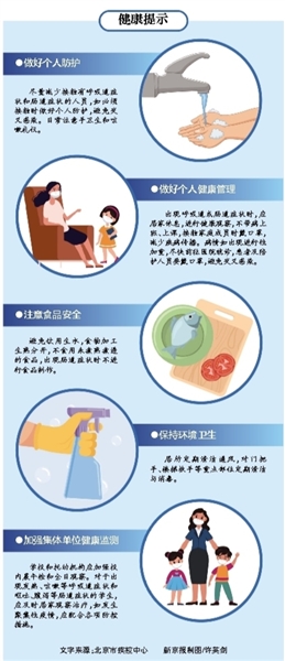 有学校出现集中发热情况 市教委：均由甲流感染引起