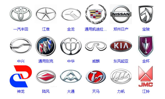 {京世博娛樂}(常用车标志大全及名字图片) {京世博娛樂}(常用车标志大全及名字图片)