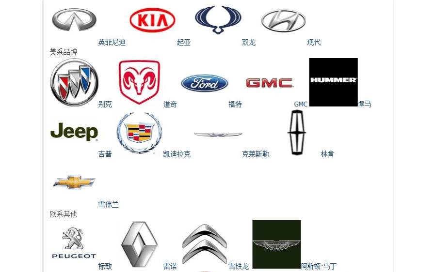 {京世博娛樂}(常用车标志大全及名字图片) {京世博娛樂}(常用车标志大全及名字图片)