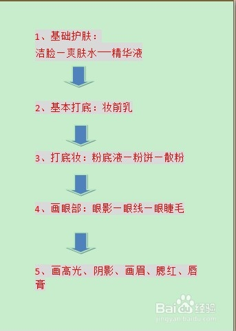 {六合彩}(初学化妆需要哪些东西)
